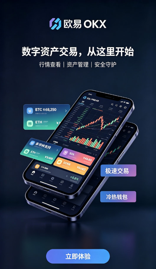 欧交易所app官网下载安全交易流程